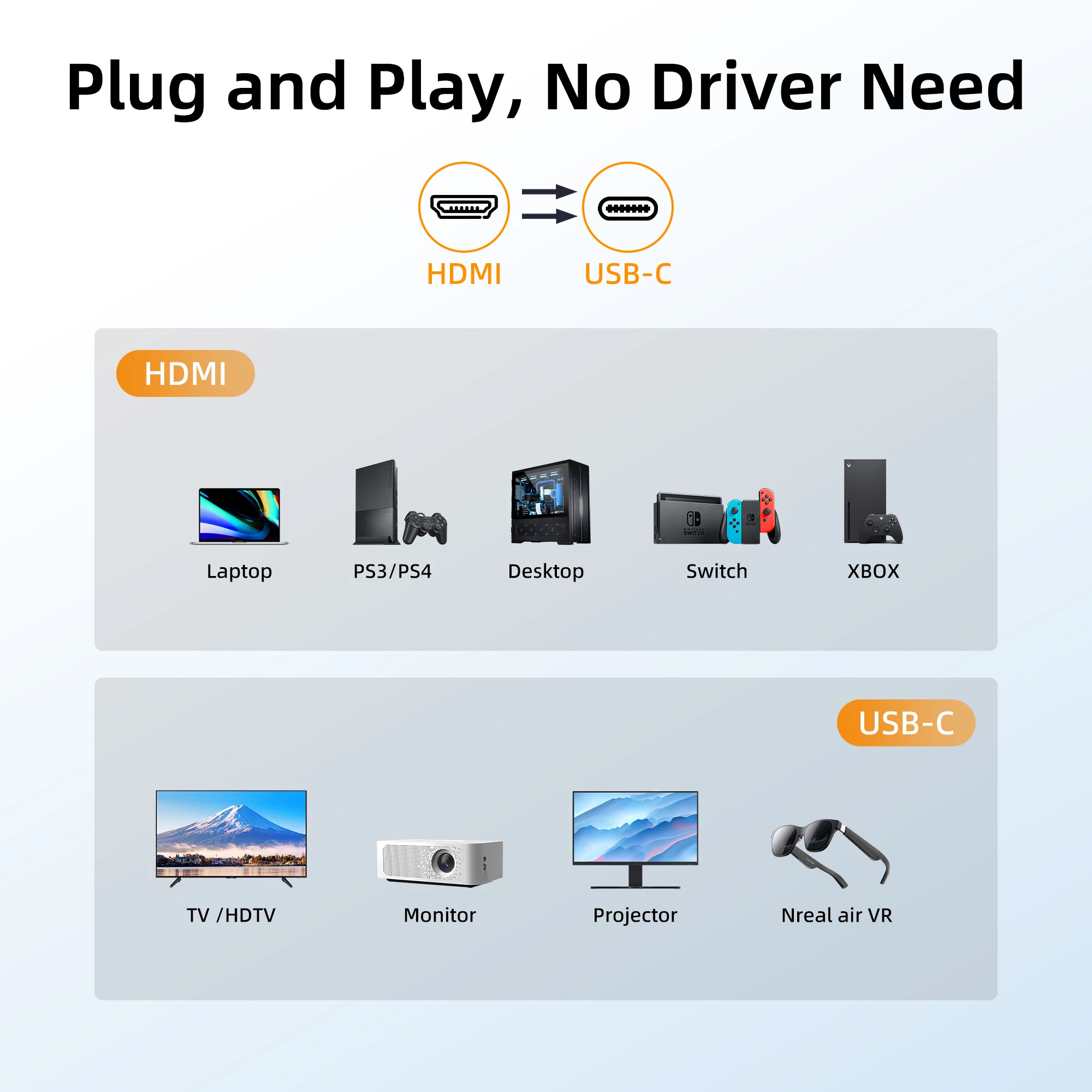 Fairikabe HDMI To Type C Cable For Monitor 6.6Ft 4K@60Hz HDMI To USB C Adapter For Laptop PS5 Xbox Nreal Xreal Xreal Beam