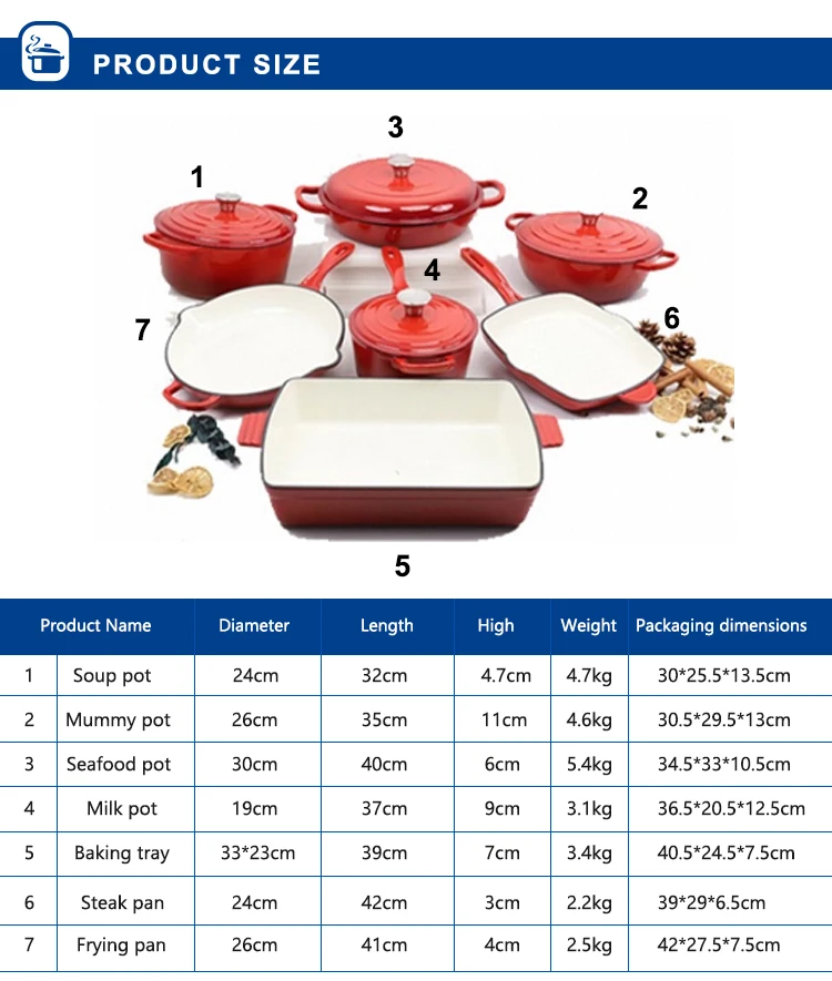Factory Stock 7PCS Classic Design Cast Iron Enamel Cookware Set Non-Stick Kitchen Storage Granite Pots and Pans for Home Use