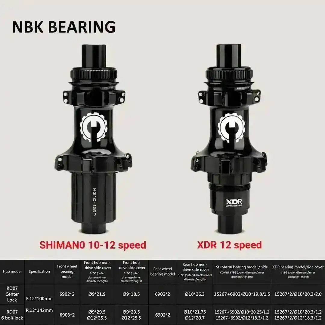 Thumbnail 4 - #29 Best Bicycle Wheels to Buy In 2026