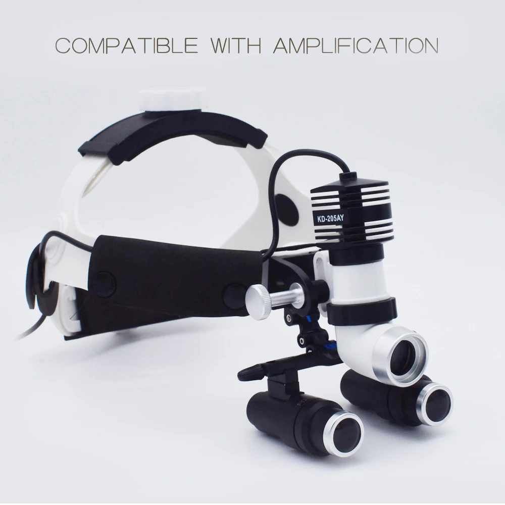 High Quality 5W LED Surgical Head Light Plastic Material Professional dental- Use High Brightness Electric Powered CE Certified view 6