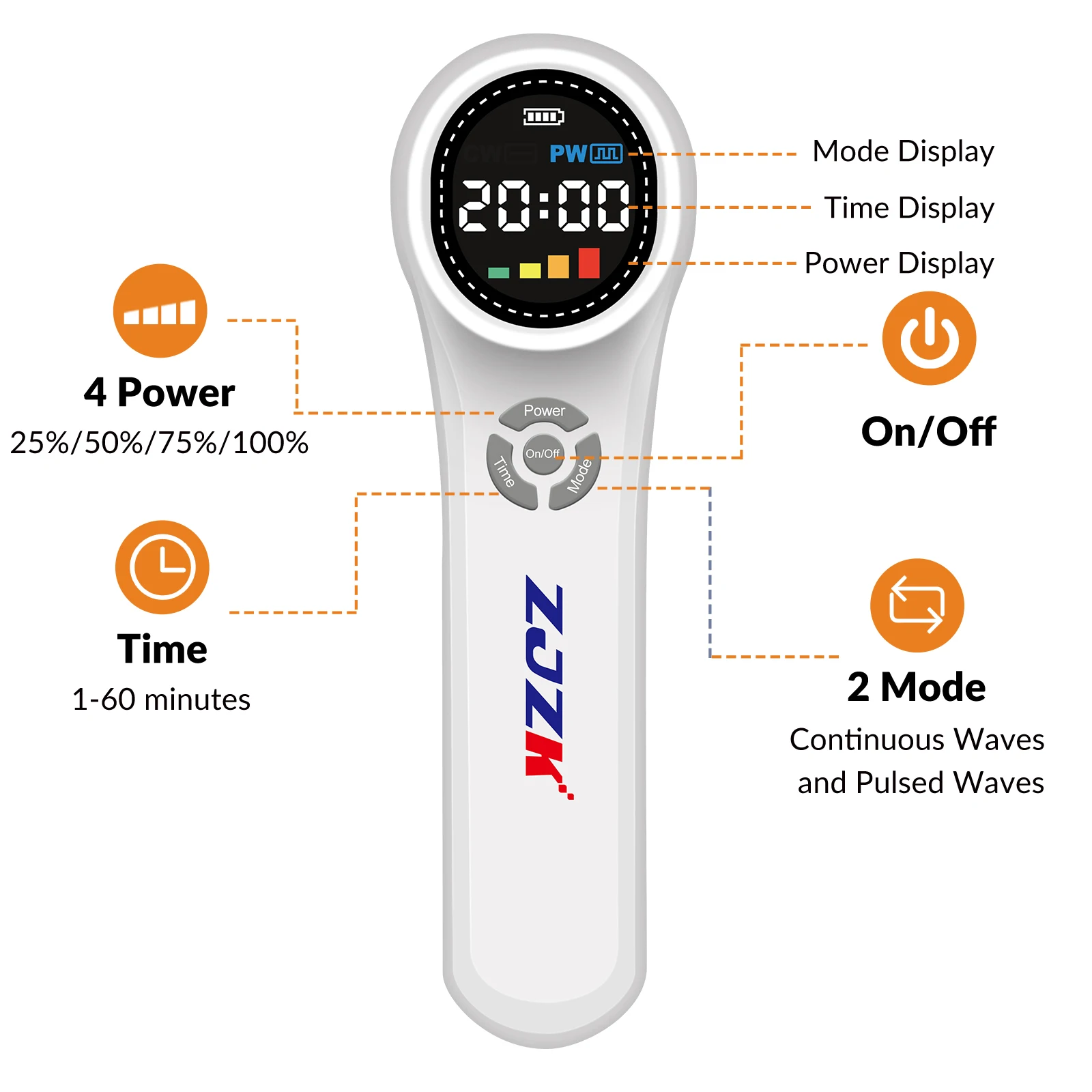 ZJZK บรรเทาเย็นเลเซอร์อุปกรณ์บําบัด 660nm มนุษย์เลเซอร์ 810nmx4 ไดโอด + 980nmx4 ไดโอดสําหรับเท้าข้ออักเสบเข่าข้ออักเสบ