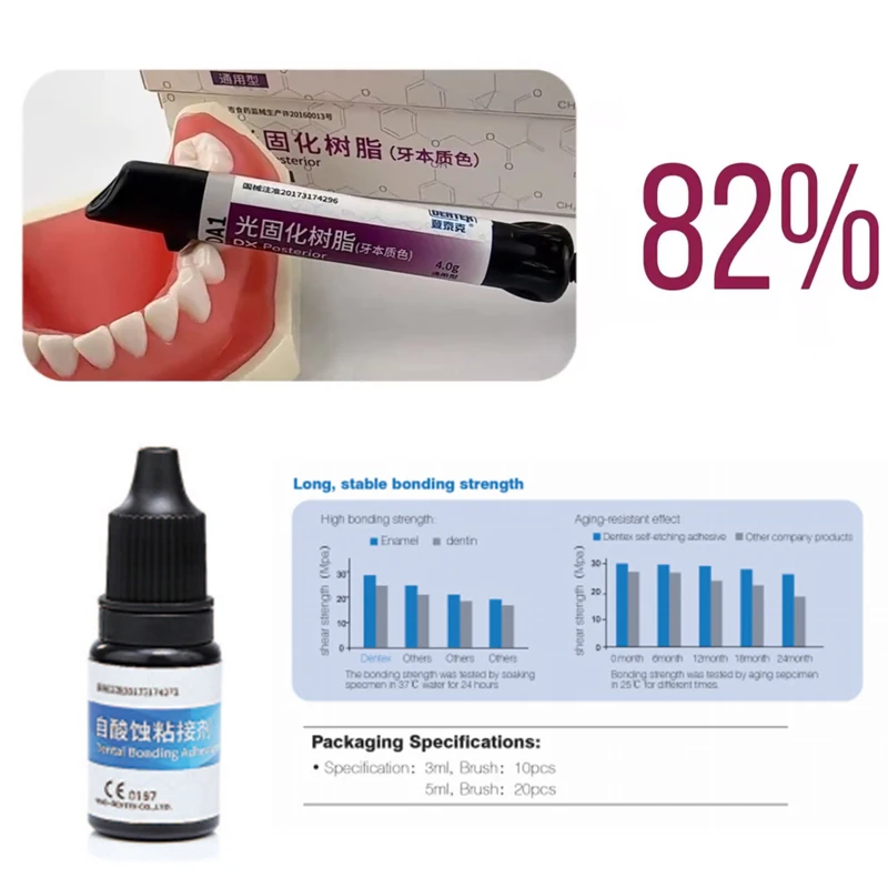 Рисунок 2 - Нано-гибридная смола Dentin Filling