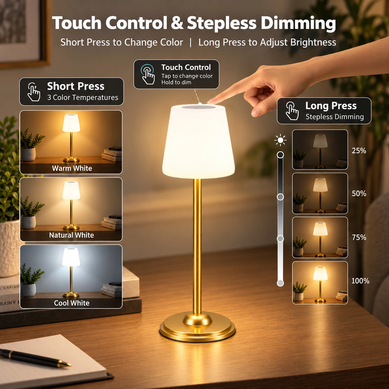 LED Creative shower lamp, USB rechargeable model, with touch control, three adjustable light modes, ambient lighting