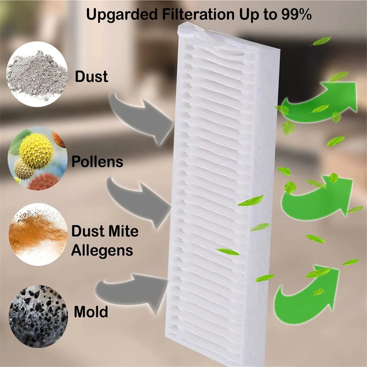 Les nouvelles pièces de rechange pour/BR150/BR151, pour MANVINS G20, pour/GTTVO/EICOBOT BR150/BR15 accessoires pour aspirateur Robot