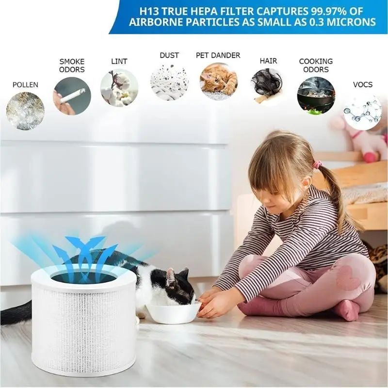 27RB 교체 코어 미니/미니 -RF HEPA 360도 활성탄 여과 2 팩에 적합한 27RB 교체 공기 청정기 필터