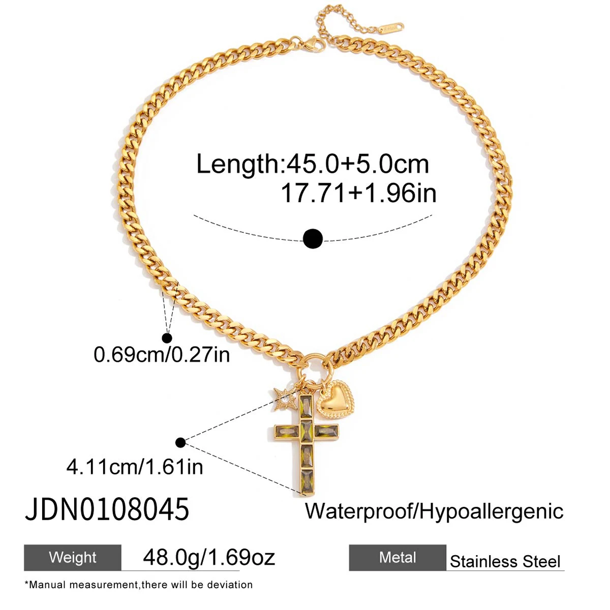 Product detail