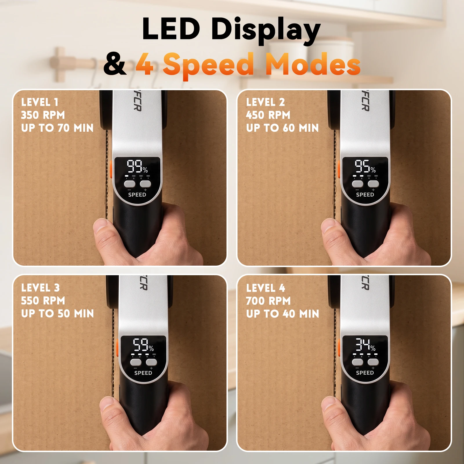Cordless Electric Rotary Cutter 4 Speed Type-C Rechargeable Cutting Tool With LED Display For Cardboard Fabric Leather Carpet