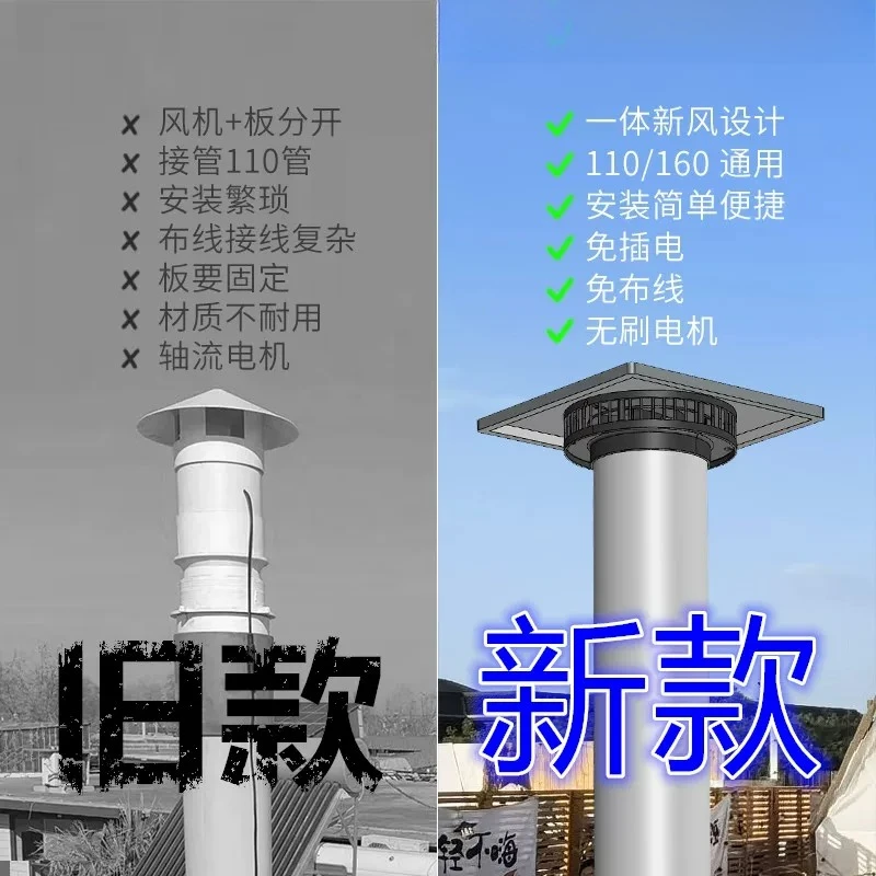 Pipeline type convenient all-in-one ventilation fan 110/160 universal greenhouse container roof exhaust fan