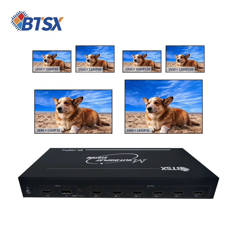 8K Splicing Processor: HDCP2.2, RGB444/YUV Formats, Seamless Splicing - Perfect for Exhibition/VR/Curved Cinema