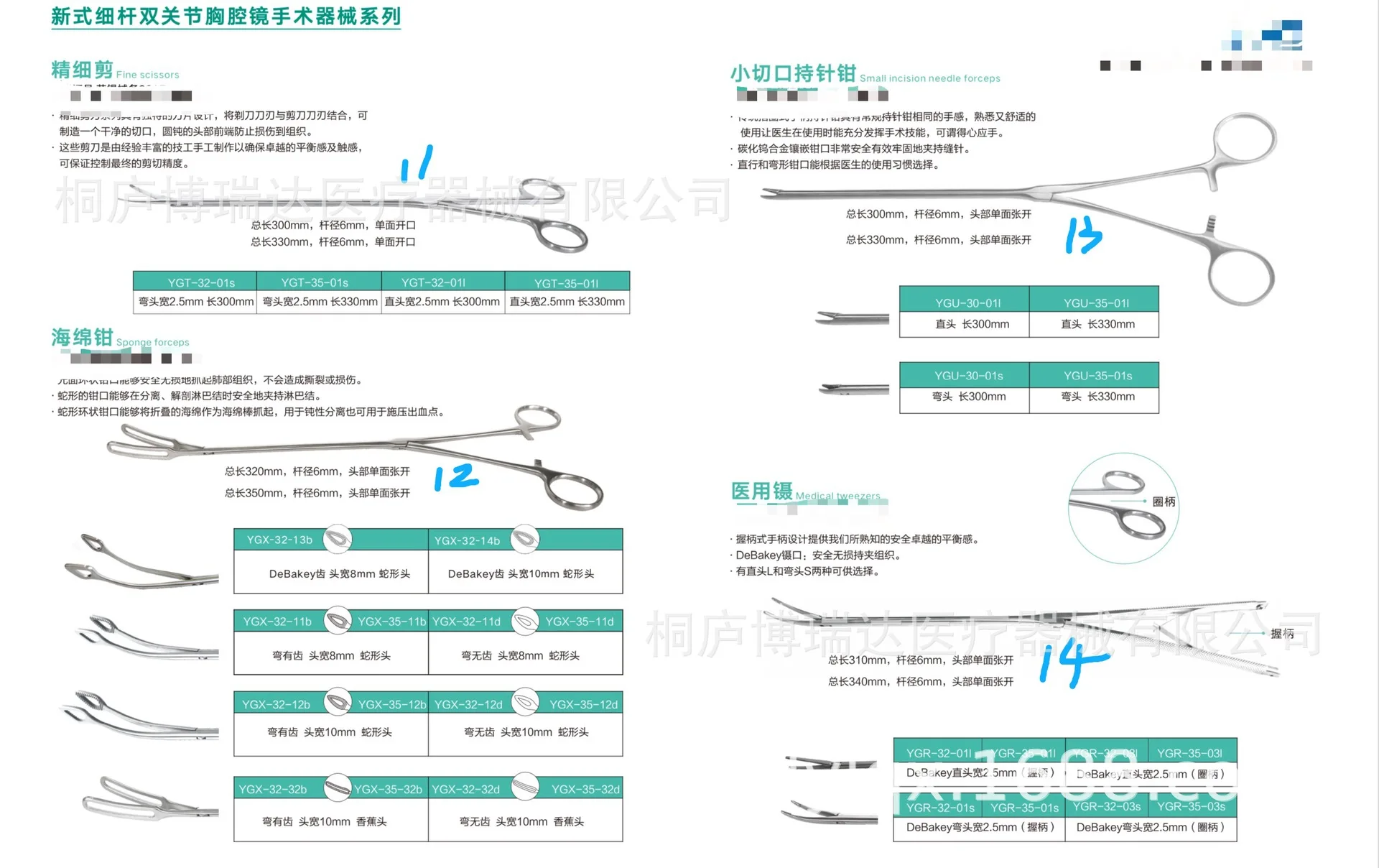 Small Incision Needle-holding Forceps Fine Cutting Medical Forceps, Lymph Node Forceps Tissue Forceps Triangular Lobar Forceps,