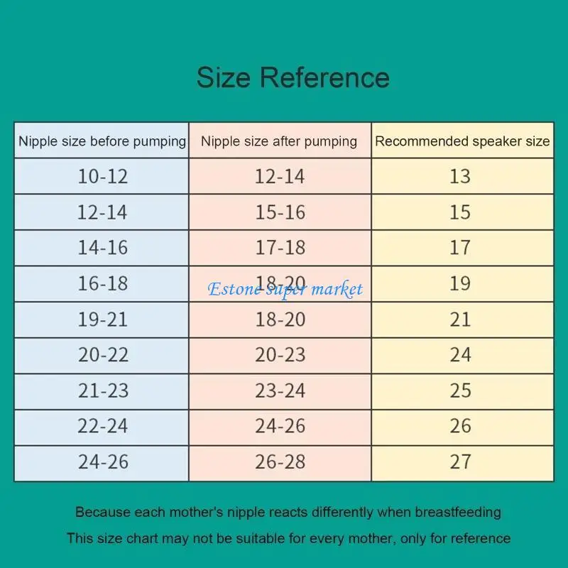 090b-flange-insert-for-most-handsfree-bra-size-converter-set-of-3-or-1piece-wearable-breast-shield