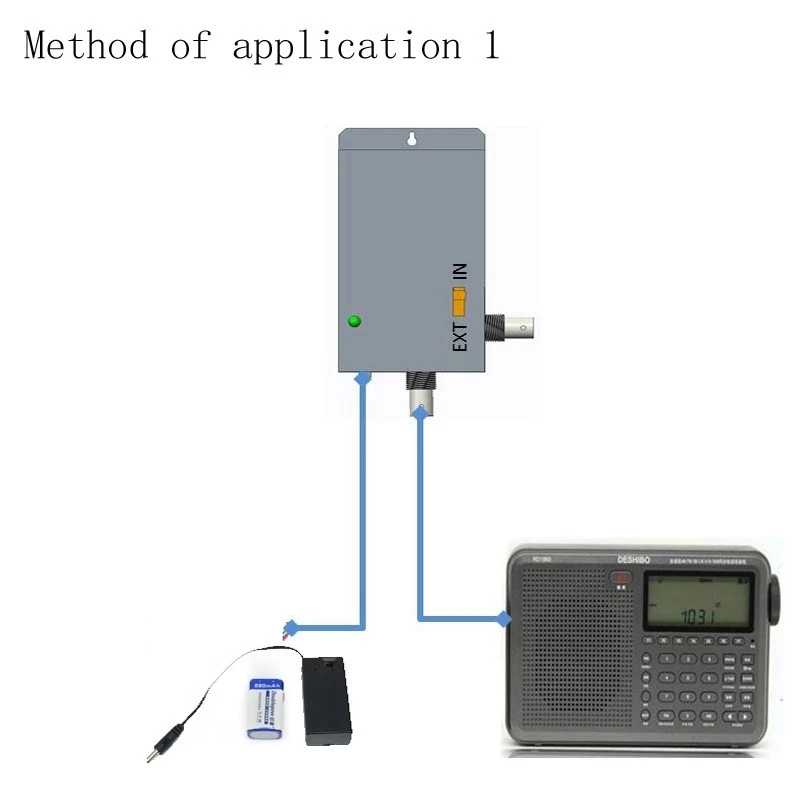 GA400 Balcony Outdoor Rotating Medium wave AM/FM short-wave SDR loop antenna radio Active Receive Antenna Loop 100K-200MHz