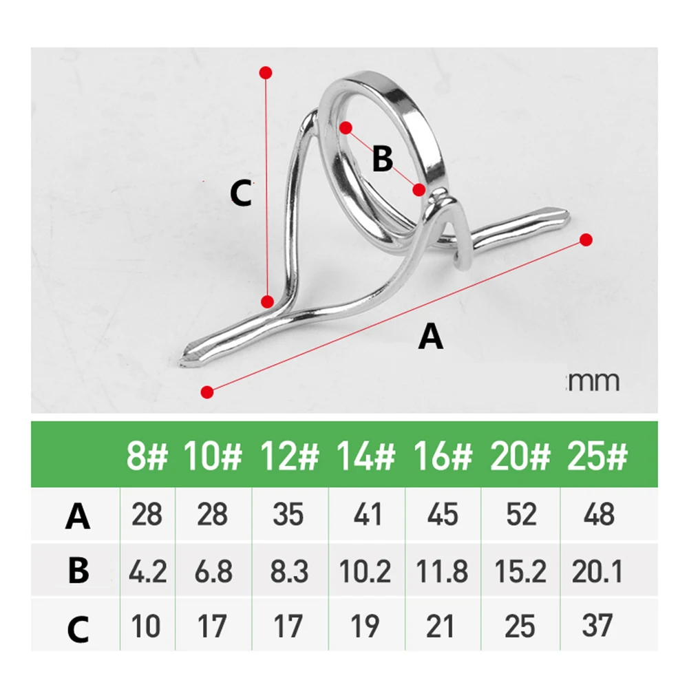 Ceramic Fishing Rod Guides Tips Top Eye Rings Line Repair 7 Sizes Stainless Steel DIY Fishing Accessories Iscas Pesca Tackles