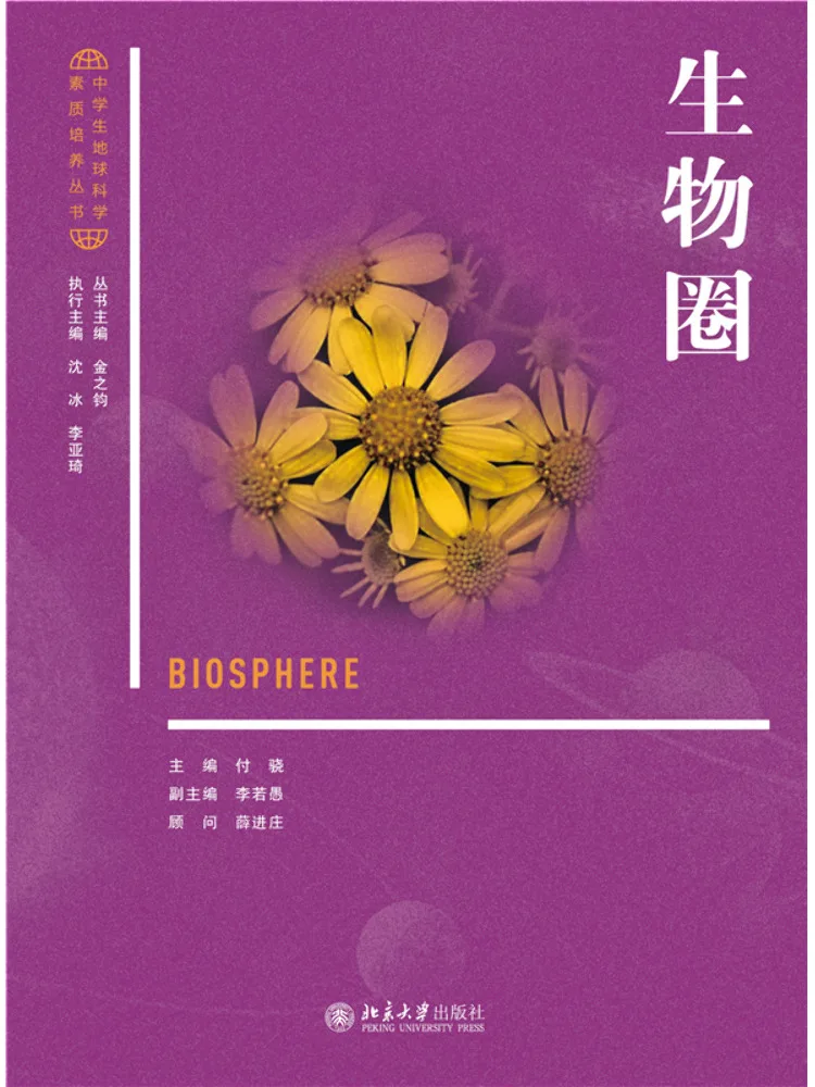 

Book-Winshare Biosphere