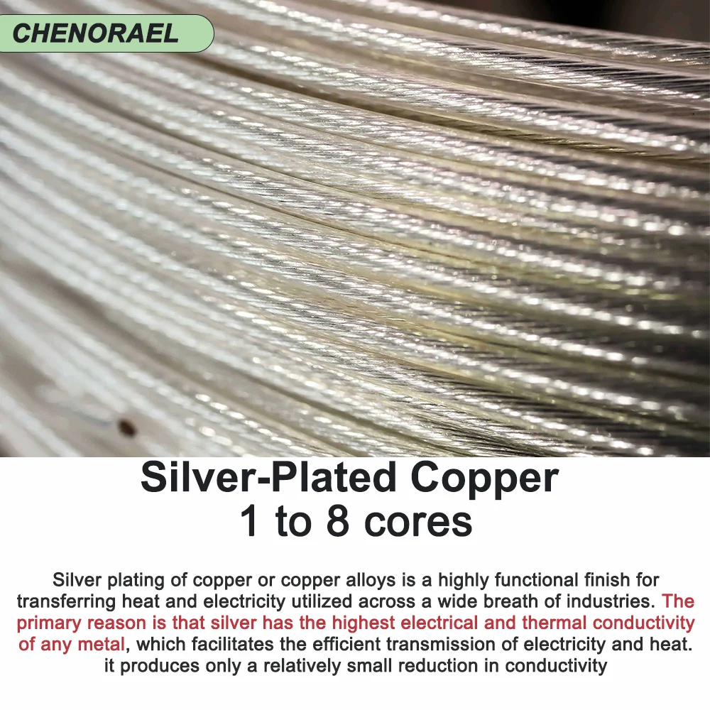 Teflon FEP Shield Cable Silvered Copper 2 3 4 5 6 7 8Core 26 25 24 22 20 18 17 14AWG Oil Fire Chemical Resistant High Temps Wire