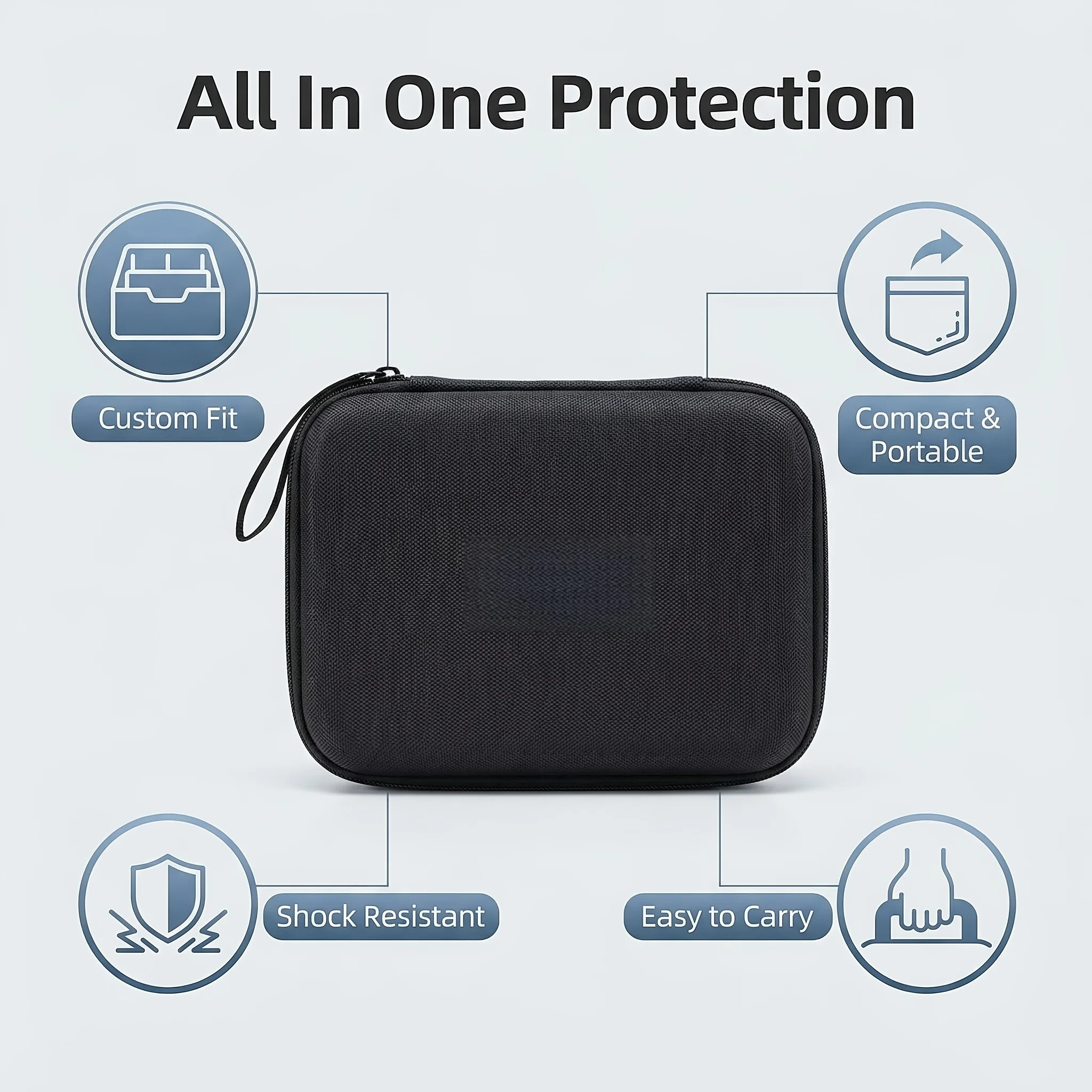 For DJI Osmo Pocket 3 Storage Bag Carrying Case Camera Body Handbag For DJI Pocket 3 Camera Accessories Shell Portable Handbag. image 5