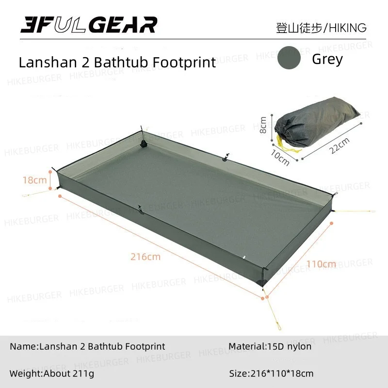 Thumbnail 2 - #31 Tent Footprints Comparison Guide