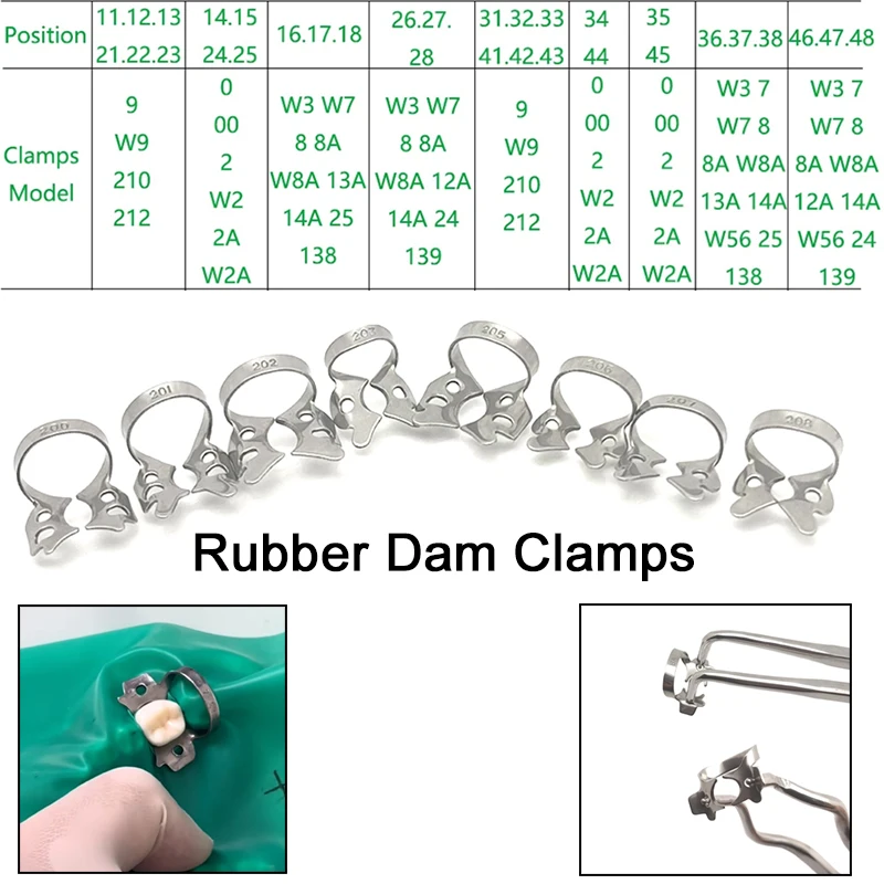 50 Size Dental Rubber Dam Clamps Stainless Steel Endodontic Clips for Restorative Dentistry Orthodontic Treatment Tools