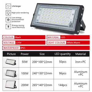 9 büyük satış, led spot kiti-no 2
