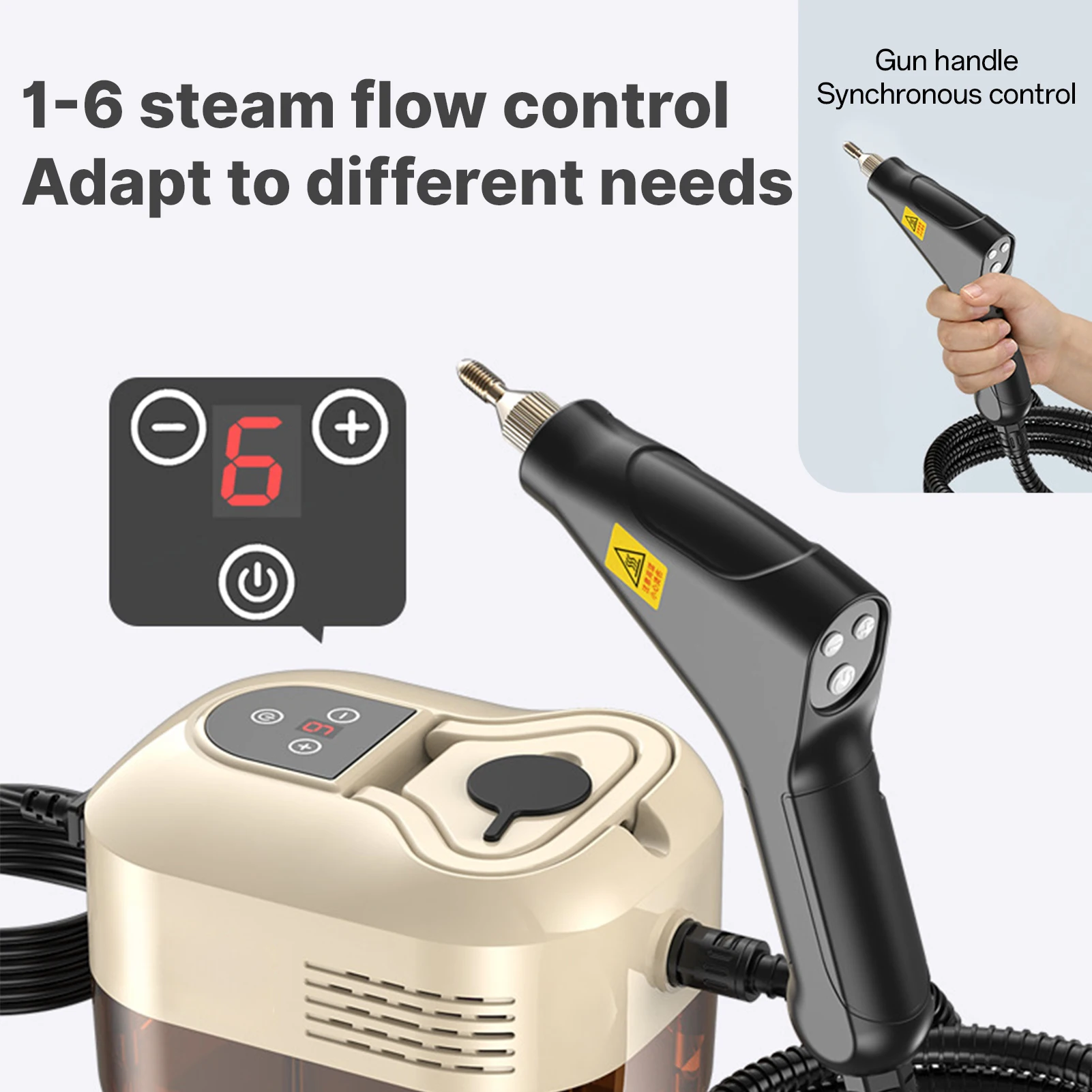 Handheld Multi-surface Steam Cleaner with 6pcs Accessories Touch Screen 6 Levels Adjustable 105℃/221℉ Deep Cleaning Steamer