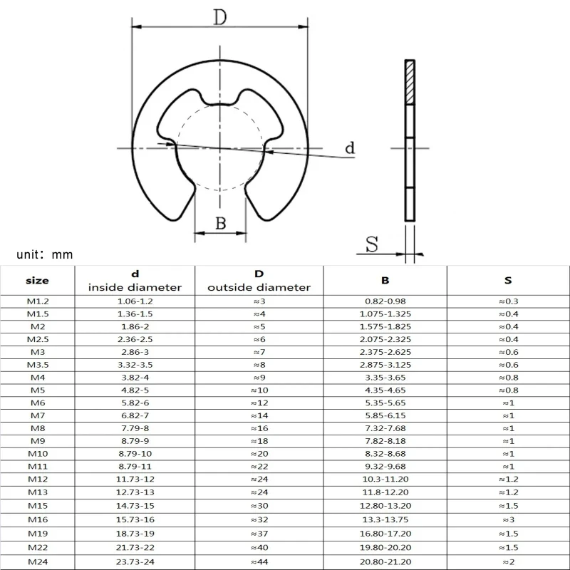 Black Nickel Plated E Type External Circlip Shaft Retaining Snap Ring M1.2 M1.5 M2 M2.5 M3 up to M24 Split Washer Clip