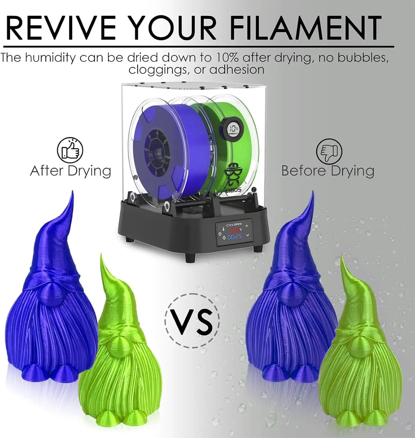 ^For [Official]3D Printer Filament Dryer Cyclopes with Fan, Filament Dry Box 2 Rolls with Adjustable Temp Max 70℃, Humidity Sens