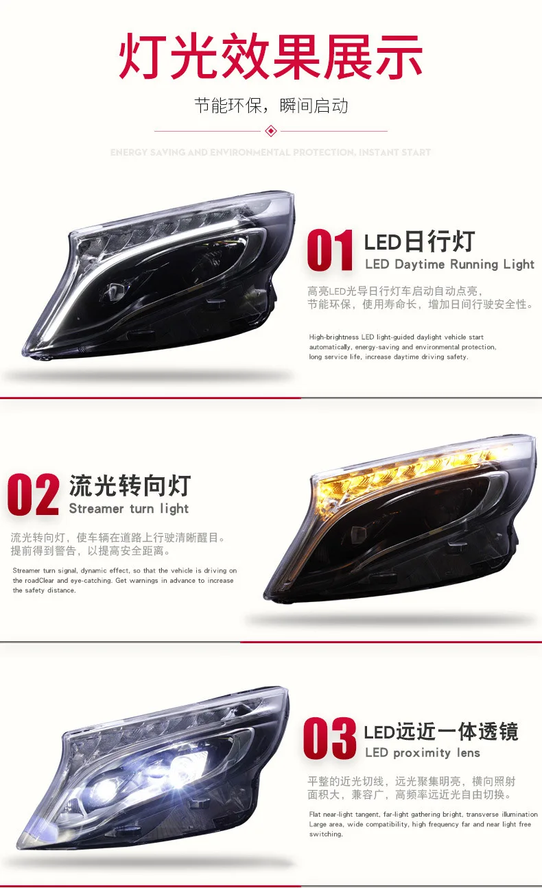 For BENZ V Class VITO LED Headlights Assembly Front Lamp Daytime Running Lights Dynamic Streamer Turn Signal