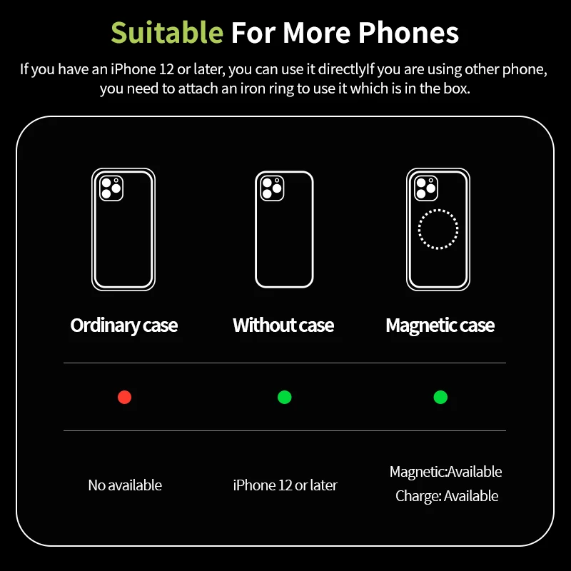 Foldable wireless magnetic phone holder for Tesla Model 3/Model Y, with dual-pole adjustment design.