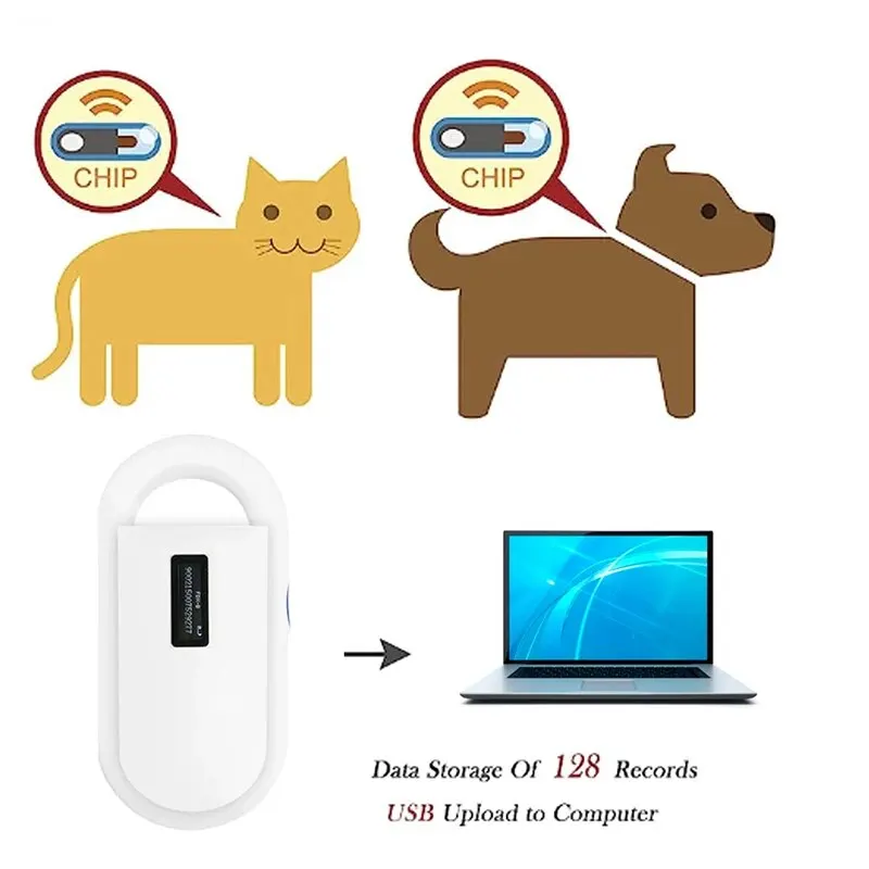 Pet ID Scanner 134.2Khz Chip Transponder FDX-B Pet Scanner ISO11784/5 Animal ID USB Dog Cat Horse Handheld Microchip Reader