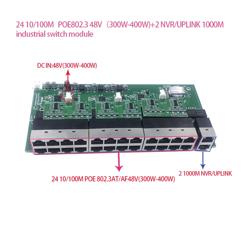 24-port 10/100M POE 48V(300W-400W) 802.3AT/AF  switch with 2 1000M UPLINK NVR Ports switch module