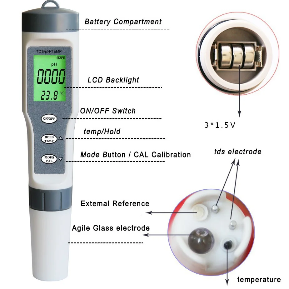 Multiparameter Water Quality Tester Pen with Backlight; Multifunctional Three-in-One Water Quality Testing Pen TDS/PH/TEM/PH Met