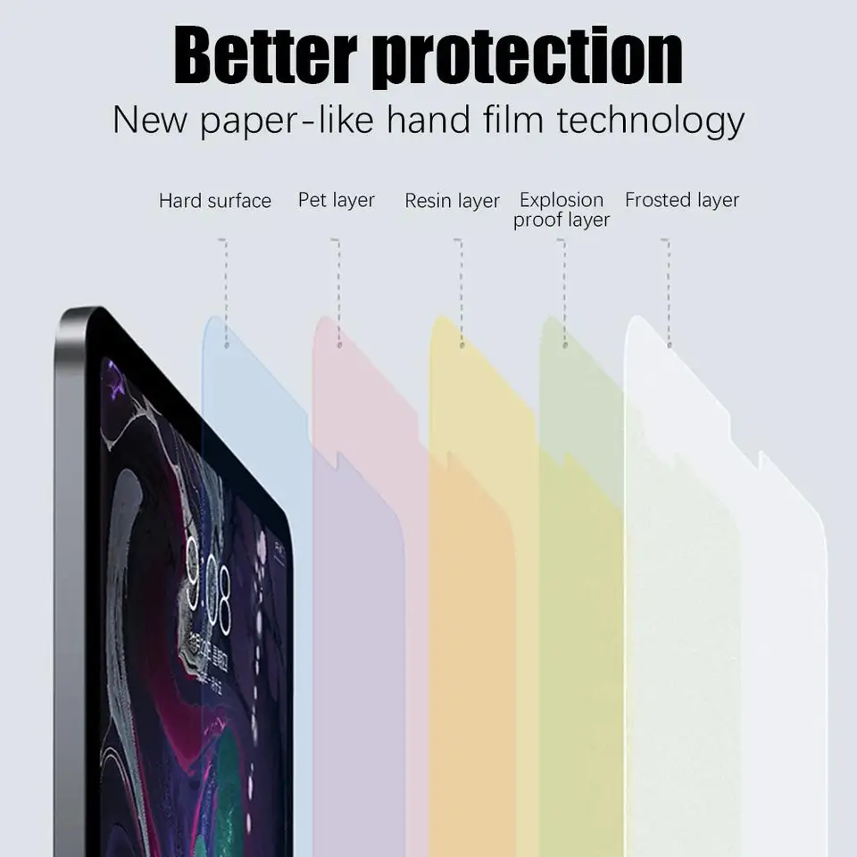 2 Piezas Película Sensación Papel para iPad 10 10ª Pro 13 M4 M5 12.9 2025 Protector de Pantalla iPad Air 11 5 4 M3 M2 A16 9ª Generación Mini 6 7 6