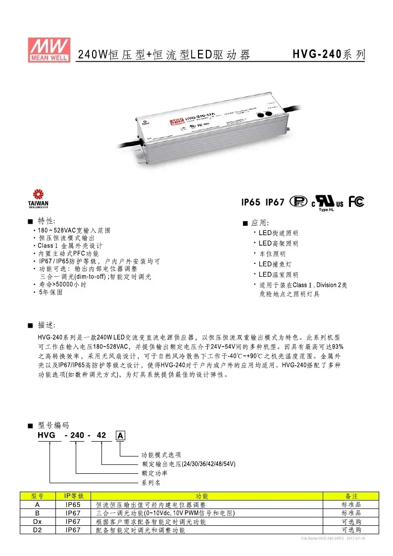 Taiwan Mingwei High Voltage PFC Waterproof LED Dimmable Driver HVG-240-36B 240W 36V 6.7A New