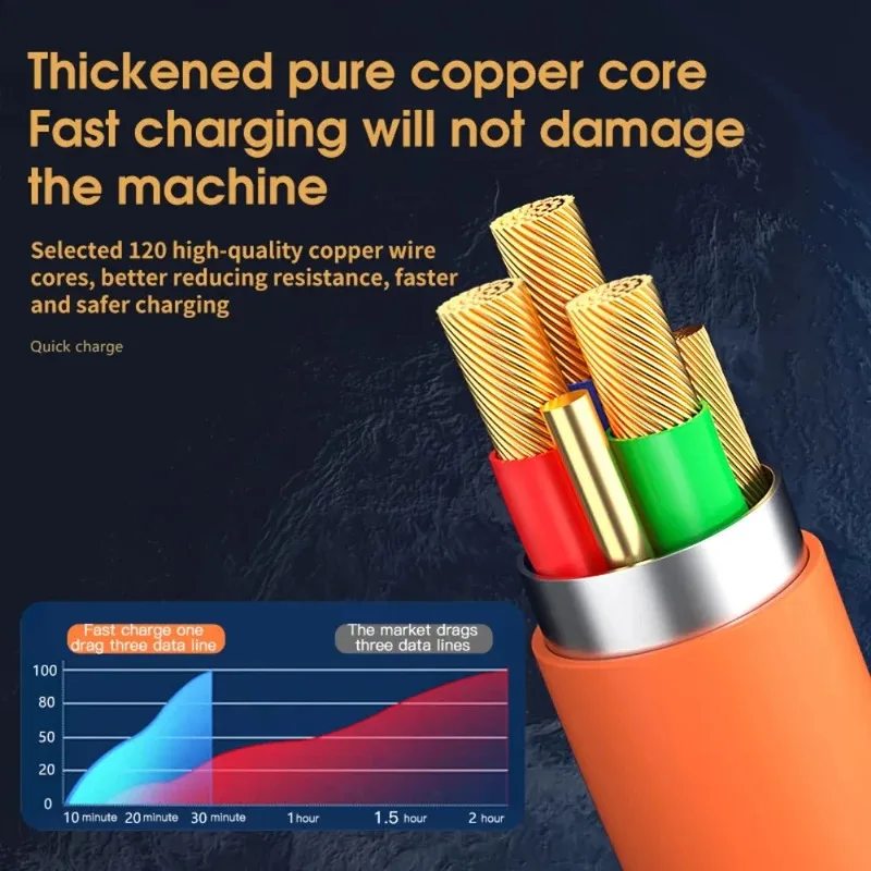 3in1 120 واط 6A شحن سريع نوع C مايكرو USB كابل آيفون سامسونج هواوي شاومي LED شاحن الهاتف سيليكون سلك بيانات السلك