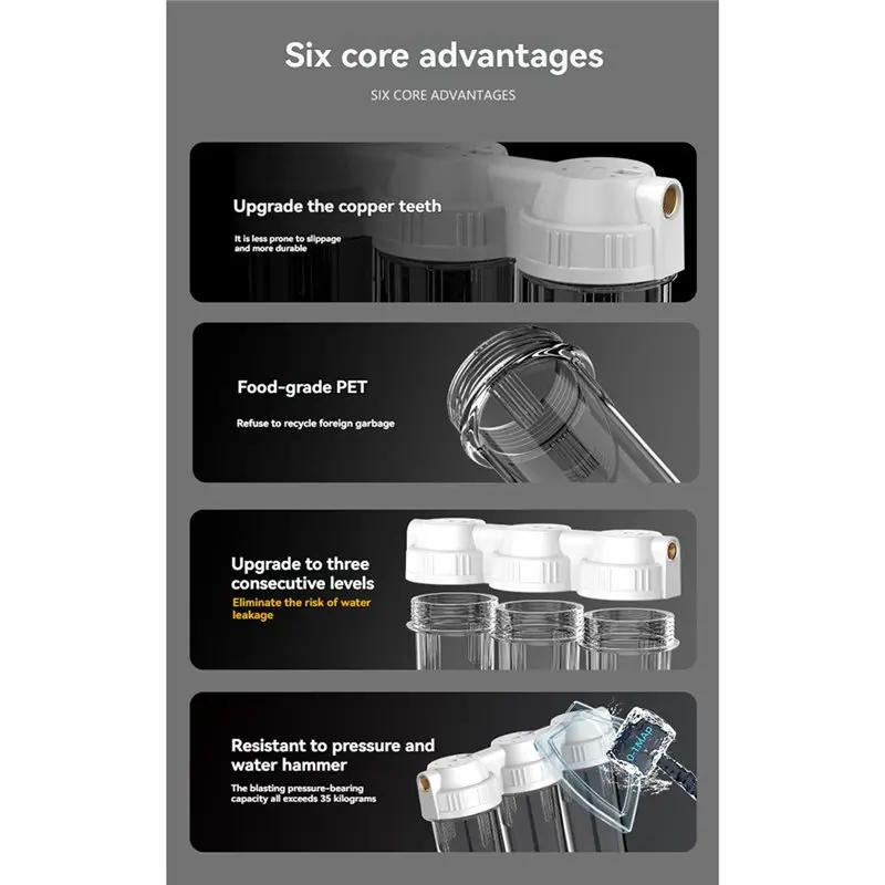 [NEWA66Z!】 3-Stage Whole House Water Filtration System 10'' Housing Version Under Counter Drinking Water Purifier 3/4