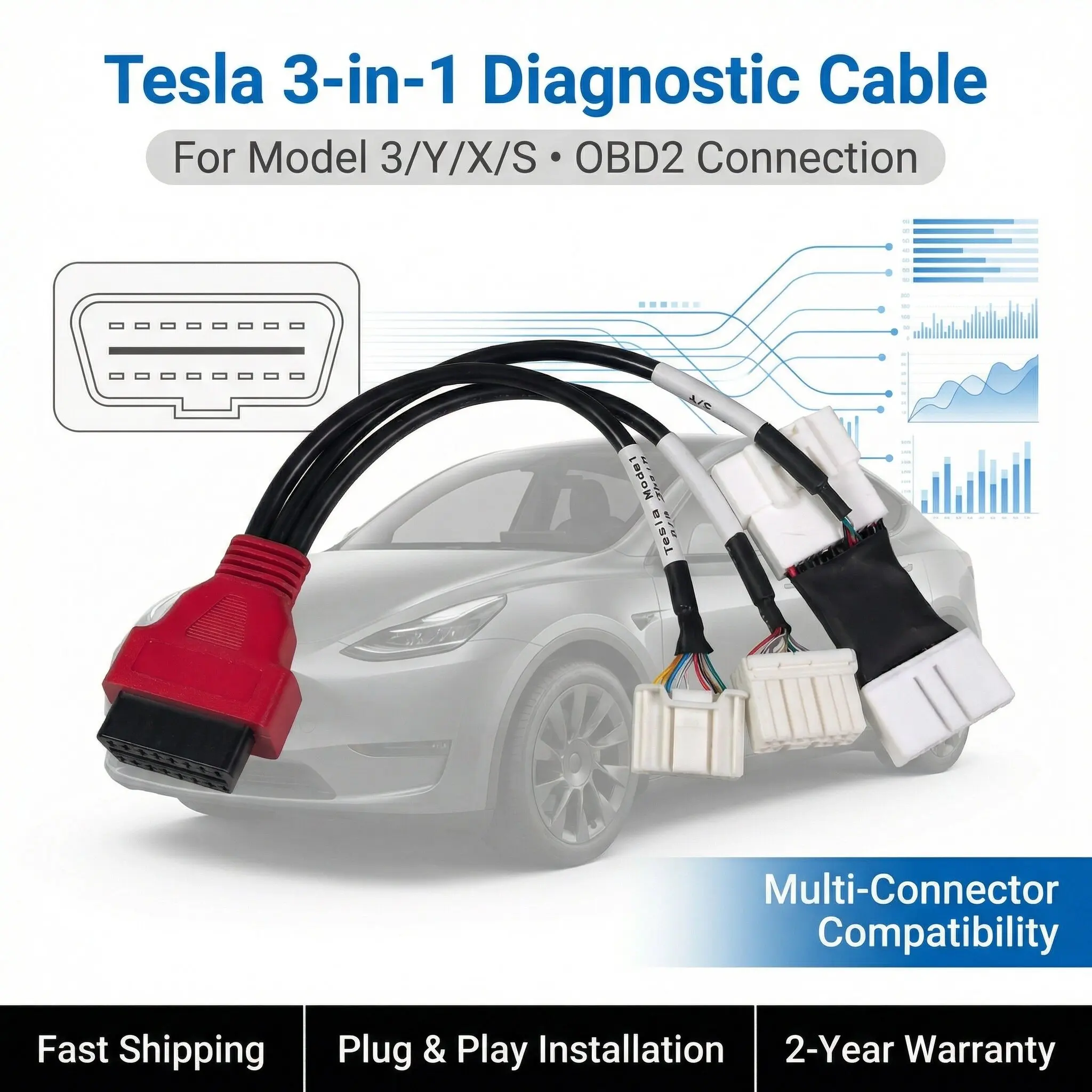 For Tesla Model 3 Y/X/S Adapter Cable Connector 1-to-3 Splitter For Autel/LAUNCH Scan Tools Diagnostic Cable 12pin 20pin 26pin