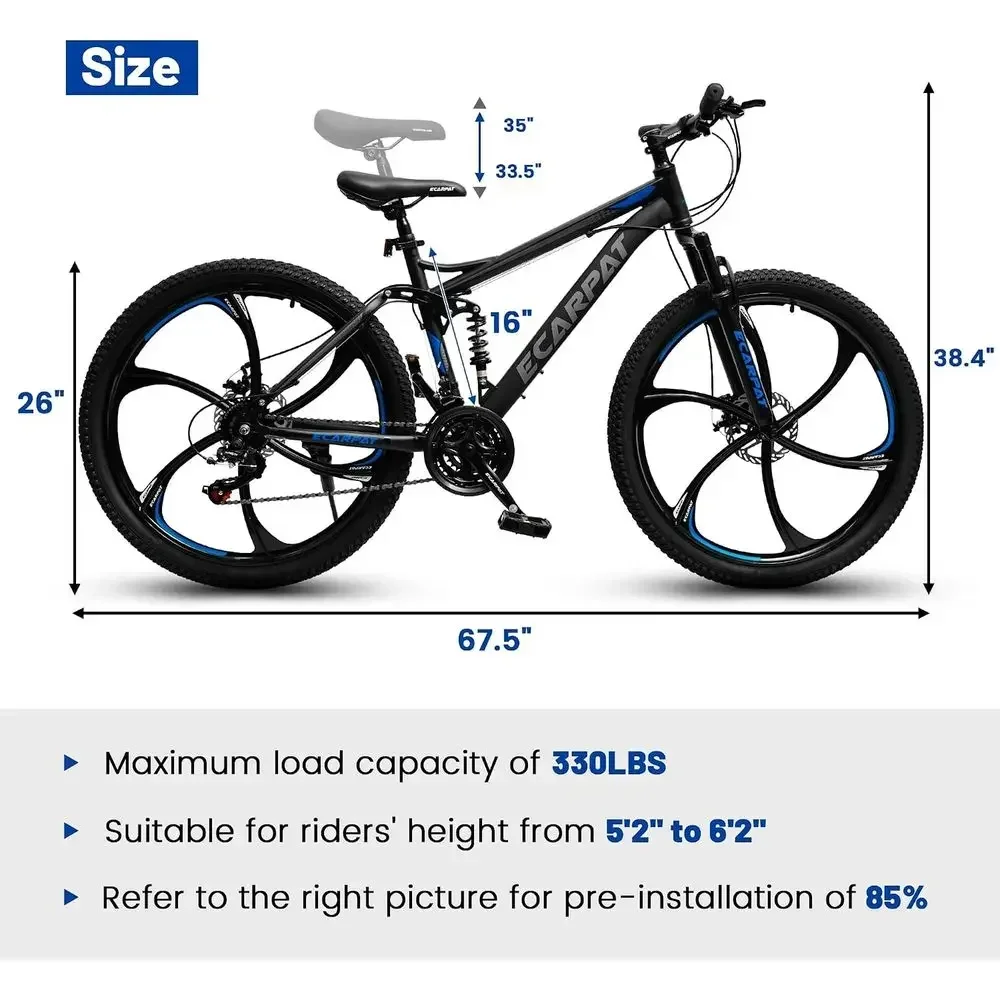 description