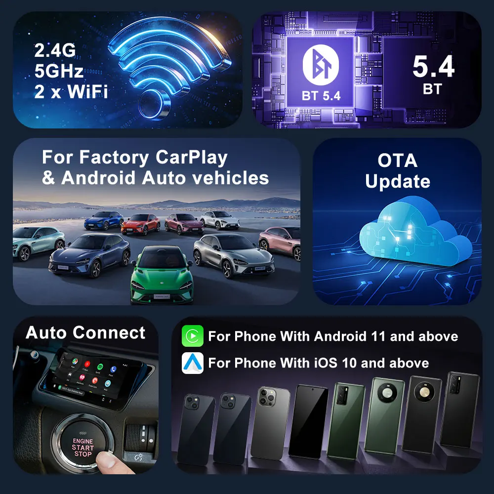 KowanKit Wireless Carplay Android Auto 2in1 Adapter Usb Apple Smart Mini Ai Box Plug & Play Fits Cars From 2016+ Car Accessories