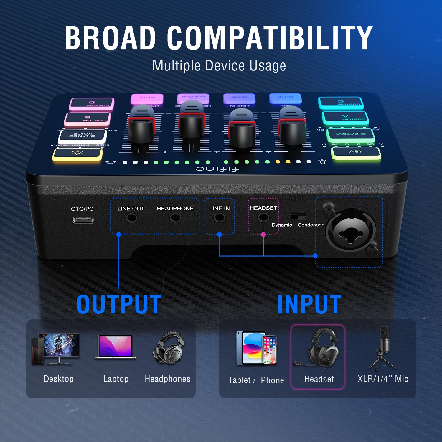 FIFINE Gaming Sound Card with 4-Channel RGB Mute/Voice Change Buttom,Streaming Audio Mixer for XLR Mic Podcast AmpliGame-SC3