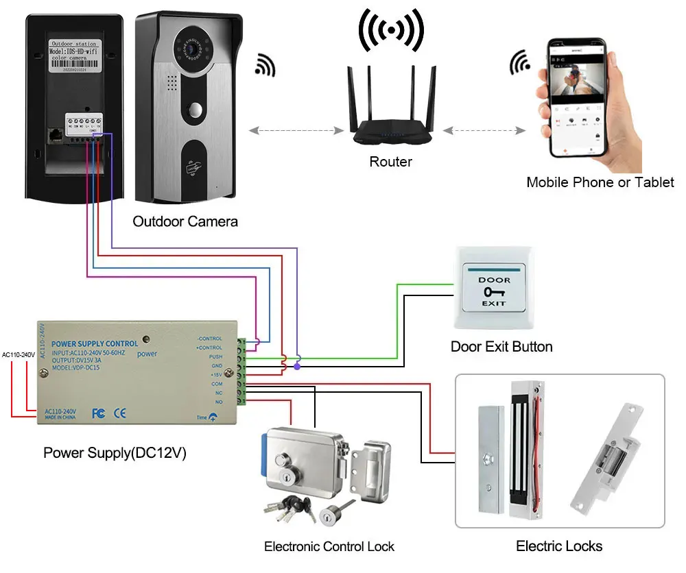 1080P HD Wireless POE WiFi Tuya Video Door Bell RFID Outdoor Camera Home Door Phone Intercom System Waterproof IR Night Vision