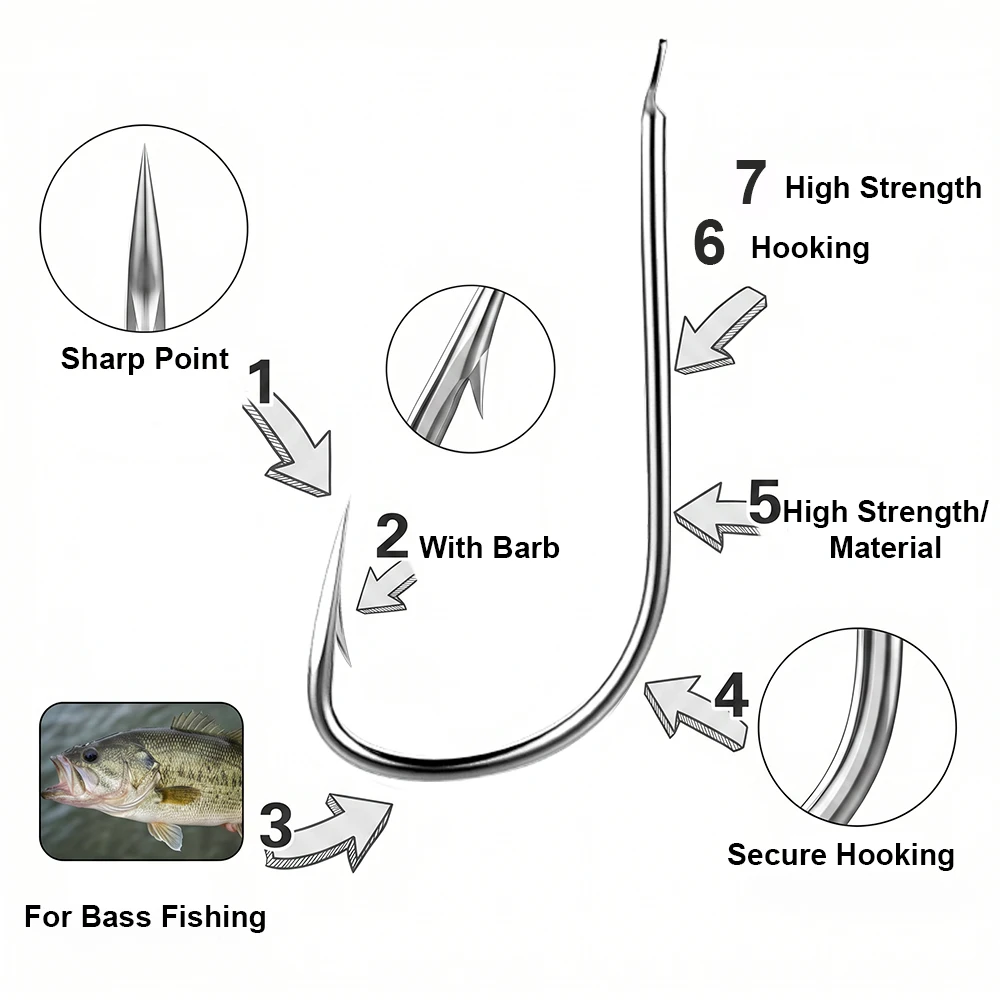 NGB 10Pcs/pack Forged Flat Shank Fishing Hooks with 70cm Line Barbed High Carbon Steel Pre-tied Snelled Hooks for Zander Perca