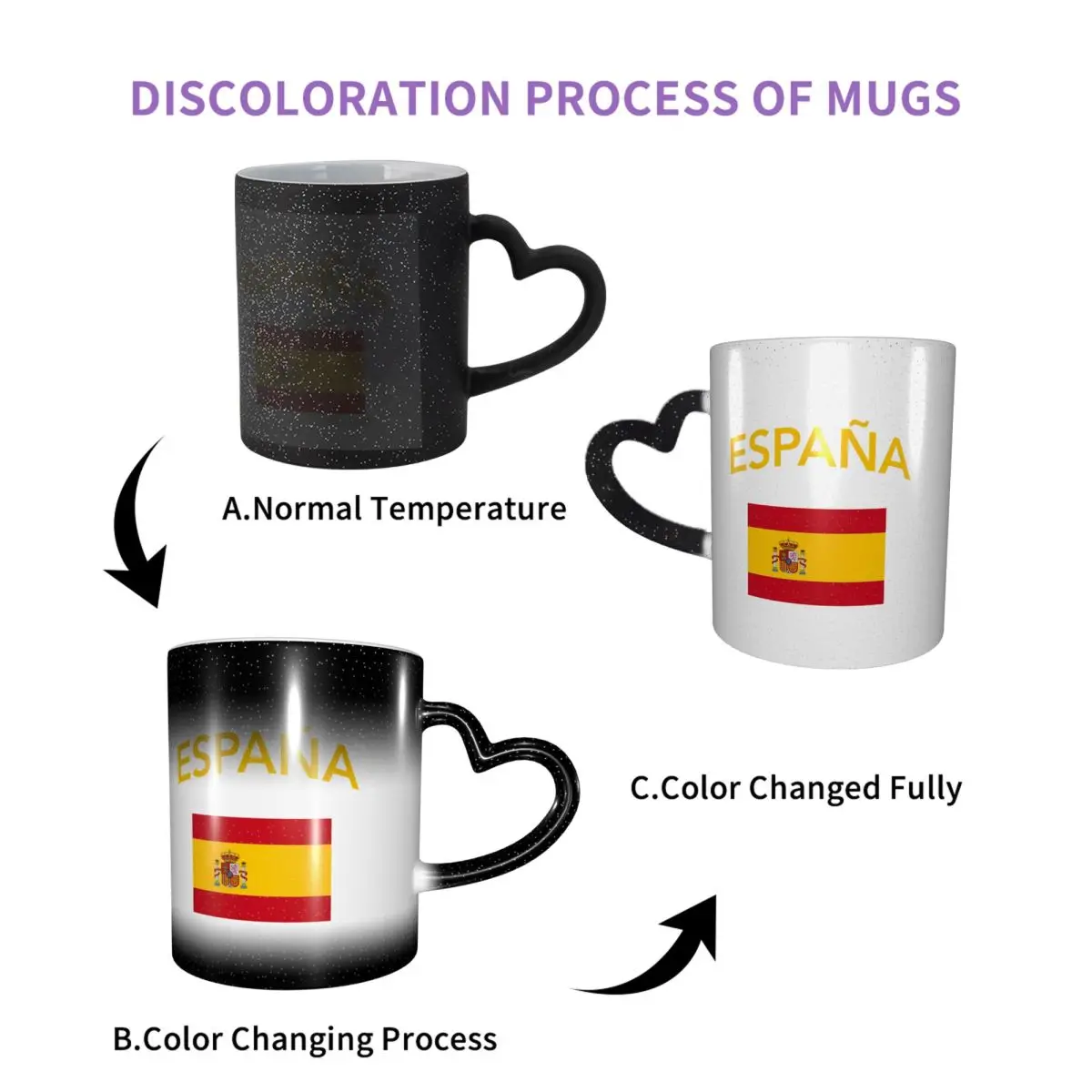 Spain Spanish Flag Mug Funny Ceramic Coffee Cups Tea Mugs Milk Cup Drinkware Gift for Woman Man
