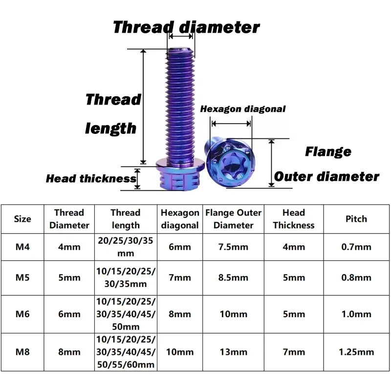 M4 M5 M6 M8 Titanium Ti Bolts Torx Head Flange Screw Length:10/15/20/25/30/35/40/45/50/55/60mm For Bike Motorcycle Refitted