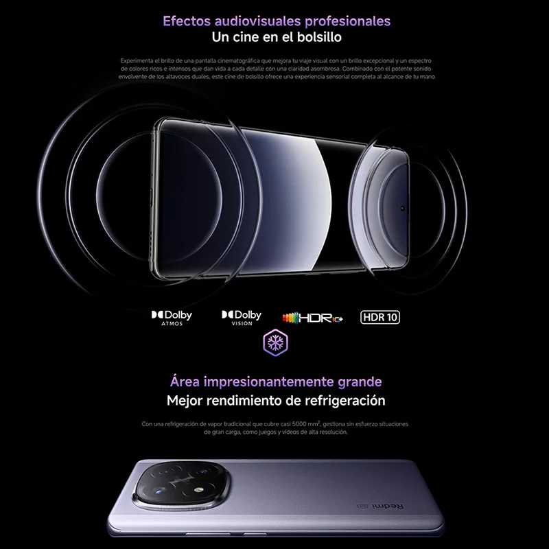 Xiaomi Redmi Note 14 Pro Plus 5G NFC, Snapdragon® 7s Gen 3,Pantalla AMOLED de 6,67″ 1,5K,Cámara de 200MP,Cargador no Incluido 7