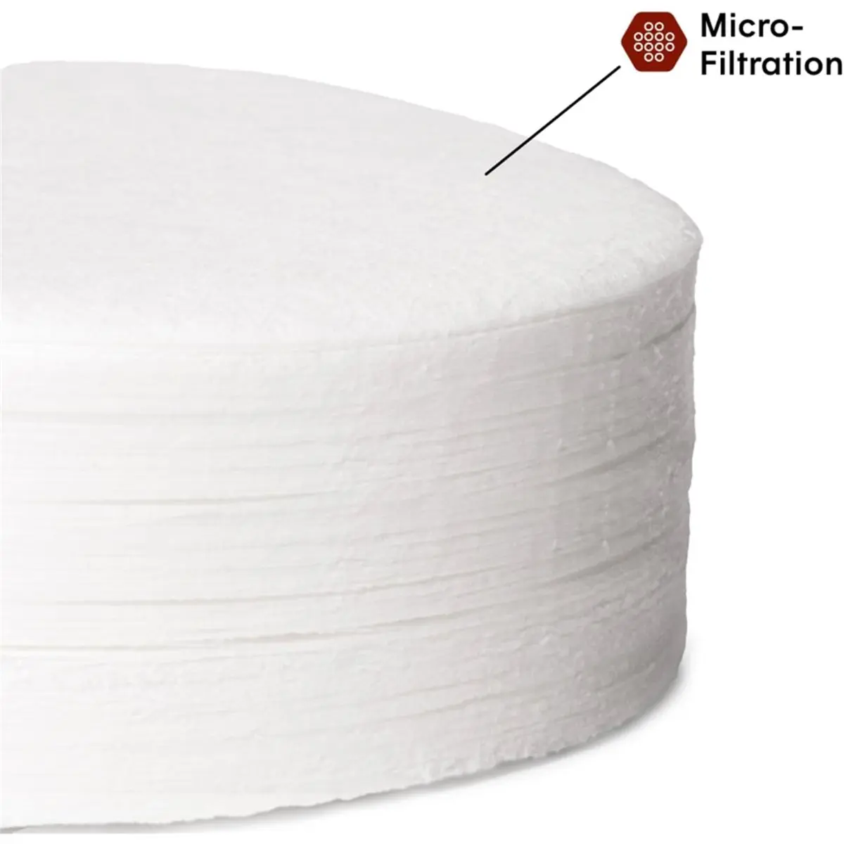 A24I Coffee Maker White Paper Micro-Filters, Round Disposable Coffee Filters Paper for Manual Coffee Makers 700pcs