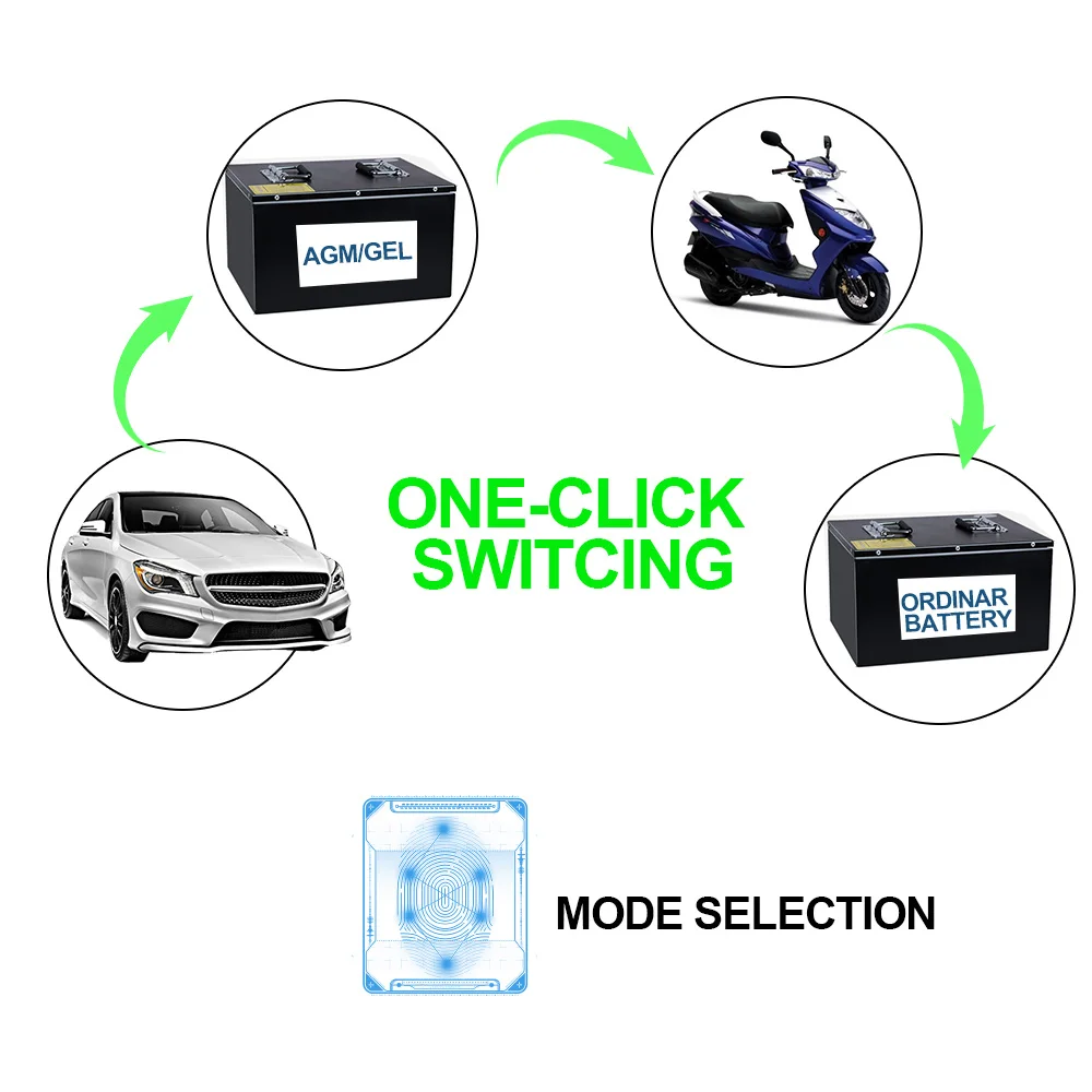 Chargeur de batterie de voiture entièrement automatique, chargeurs de batterie au plomb sec à support intelligent, réparation d\'impulsions, pipeline