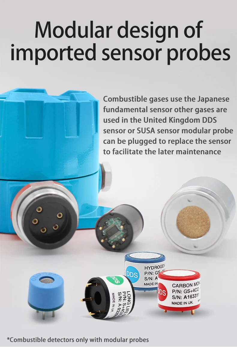 Aikesi GT-GND20 Fixed Gas Leakage Detector Industrial/Laboratory/ Household Combustible Gas Detector