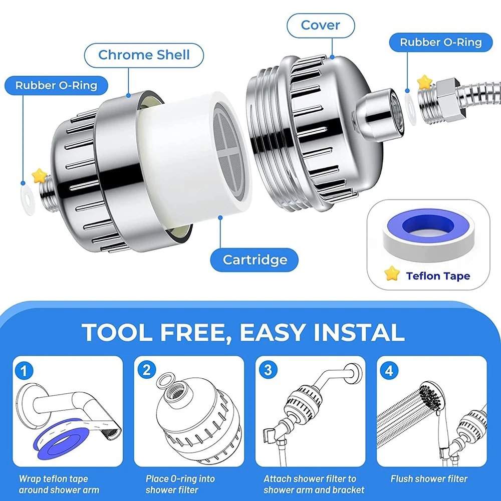 20-Stage High-Output Shower Water Filter for Chlorine Fluoride and Heavy Metal Removal - Water Softening for Shower Heads
