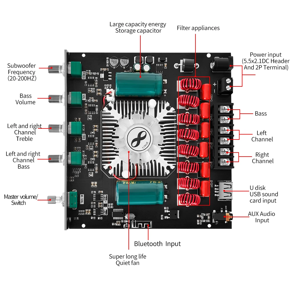 YS-AS21 2*220W+350W 2.1 Channel BT Digital Power Amplifier Board TPA3255 AMP Subwoofer Treble Bass Tone Audio APP USB Function