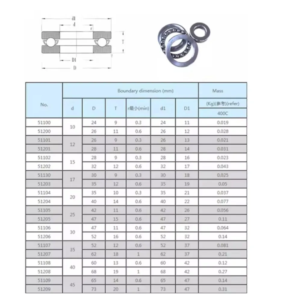1/3/5Pcs 3-in-1 304/440 Stainless Steel Thrust Ball Bearing Plane Axial Bearing  51101 51102 51103 51104 51105 51106 51107
